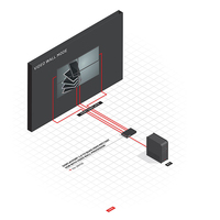 Lindy DisplayPort 1.2 to 4 x HDMI Converter