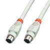 Lindy Cable Mac a. Imagewriter II, 2m