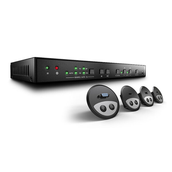 Lindy Switching Presentation Scaler