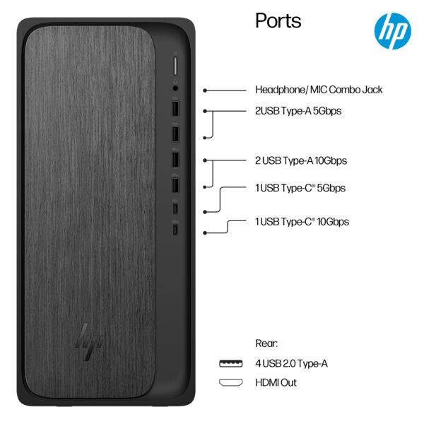 M02-0005NA R5 8500G8GB 1TB W11 GREY