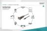 DIGITUS by ASSMANN Shop | USB Type-C™ to serial adapter
