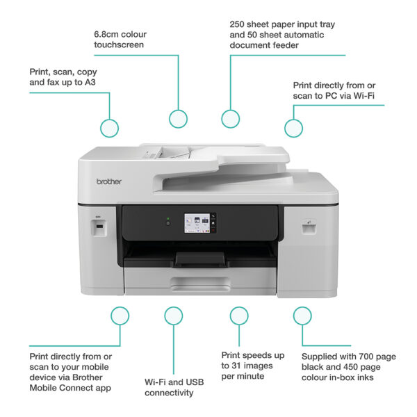 Brother MFC-J6760DW multifunction printer Inkjet A3 1200 x 4800 DPI Brother MFC-J6760DW multifunction printer Inkjet A3 1200 x 4800 DPI