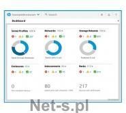 E5Y35AAE HPE software/licensing product - HP OV 3YR 24X7 SUPP FLEX E-LTU