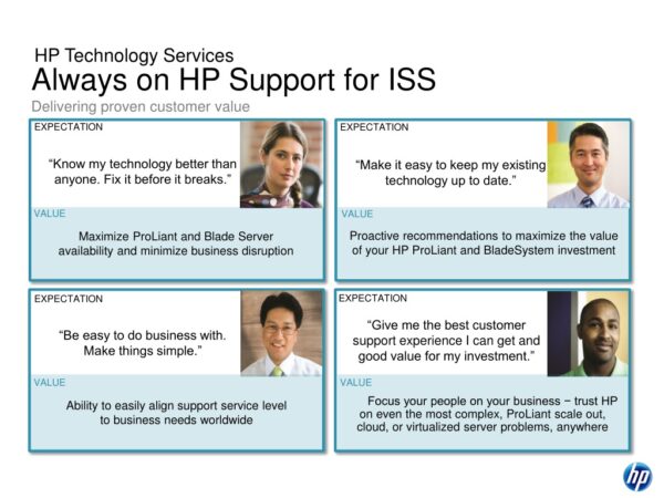 HPE service/support product - HP ISS CUSTOMER SUPPORT TEAM DAY SVC