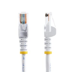 5M WHITE CAT 5E CABLE SNAGLESS 5M WHITE CAT 5E CABLE SNAGLESS