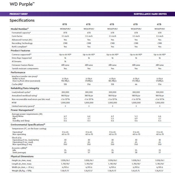 WD PURPLE PRO SMART VIDEO HARD DRIVE